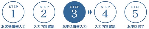 STEP3 お申込み情報のご入力